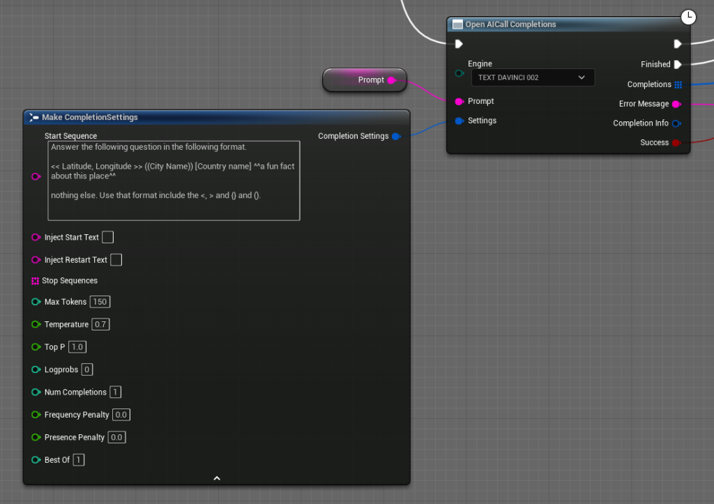 Paperplane interface with ChatGPT prompt